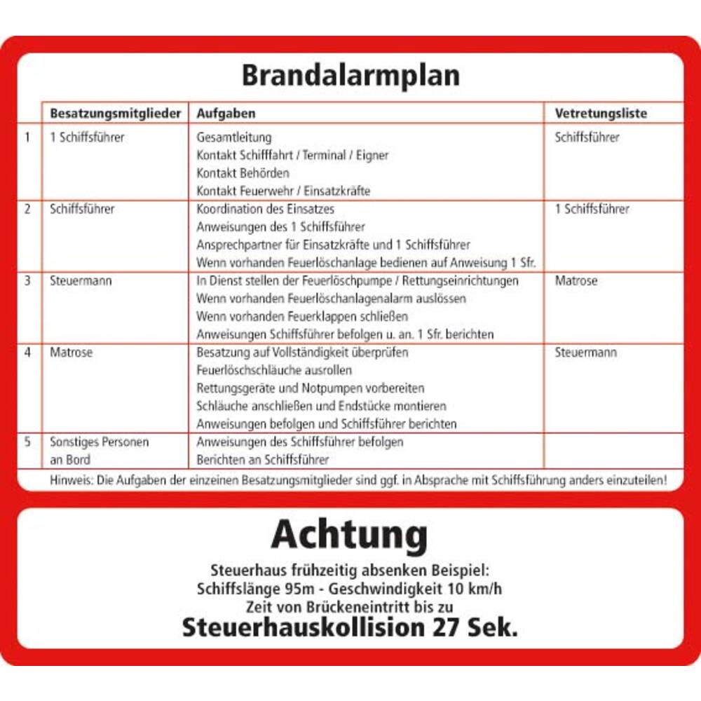 STICKER BRANDSCHUTZPLAN (DUITS) 20 X 18 CM
