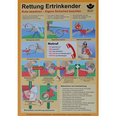 PLAAT, REDDEN VAN DRENKELINGEN (DUITS)