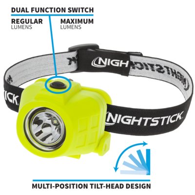 ATEX (ZONE 0) HOOFDLAMP NIGHTSTICK BASIC